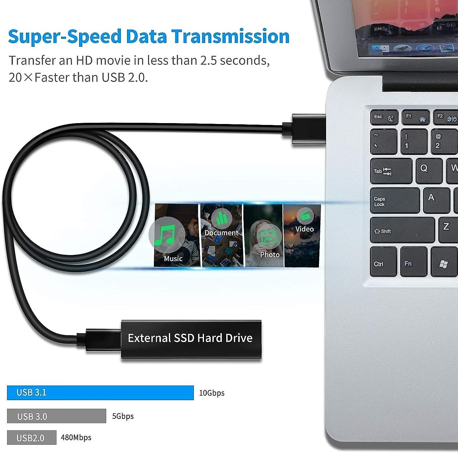Samsung Usb to Type C 1.5 Meter 25W Fast Charging