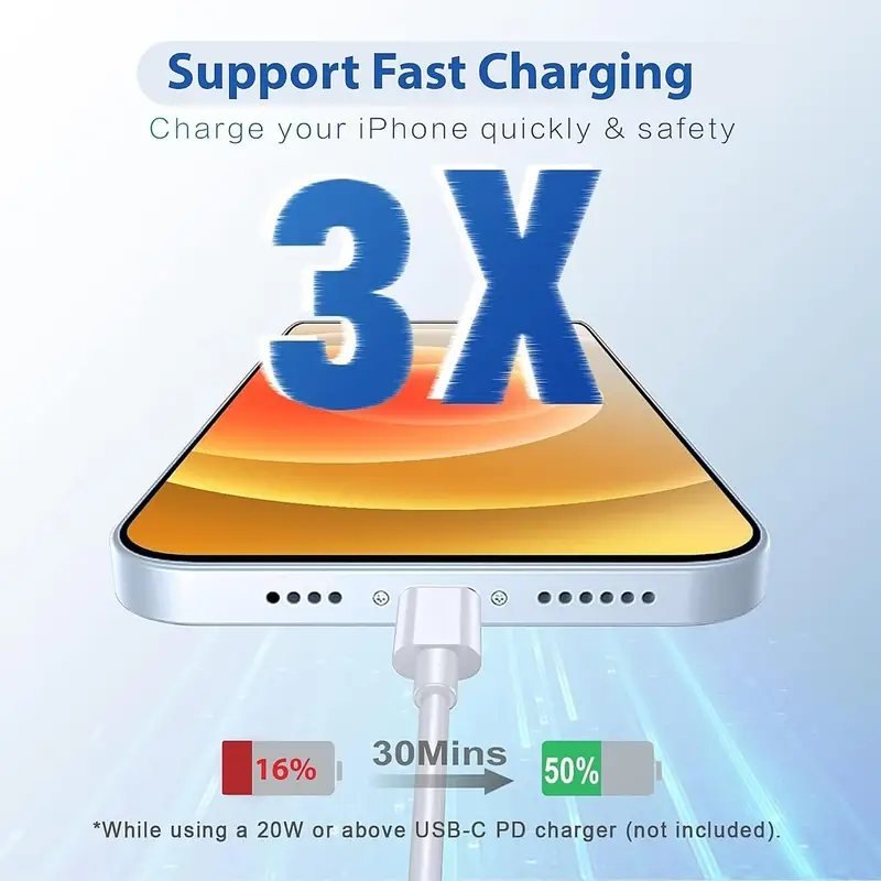 I Phone 20W USB-C Power Adapter